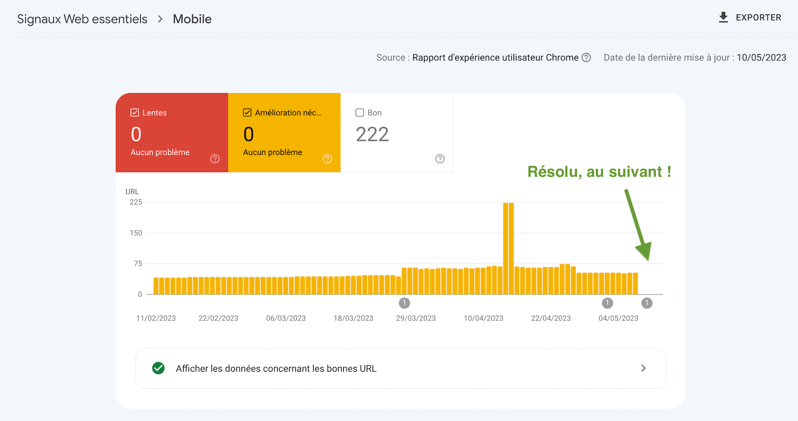 Service de Correction des Avertissement de Signaux Web essentiels dans la Google Search Console par un Consultant PageSpeed
