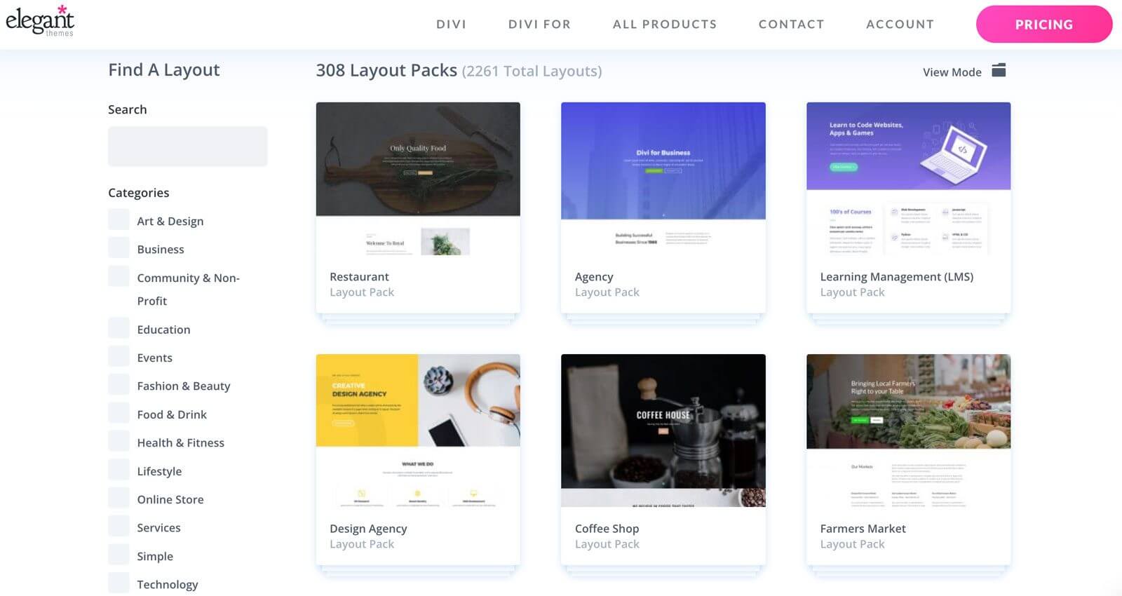 Le Thème WordPress Divi est-il rapide ?