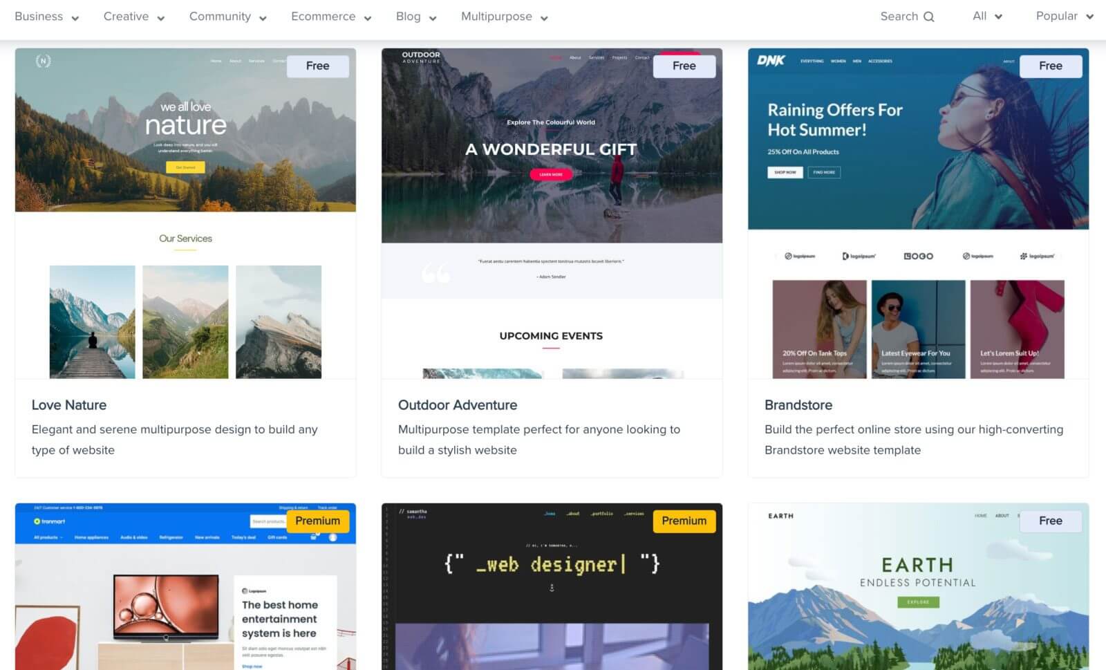 Le Thème WordPress Astra est-il rapide ? 