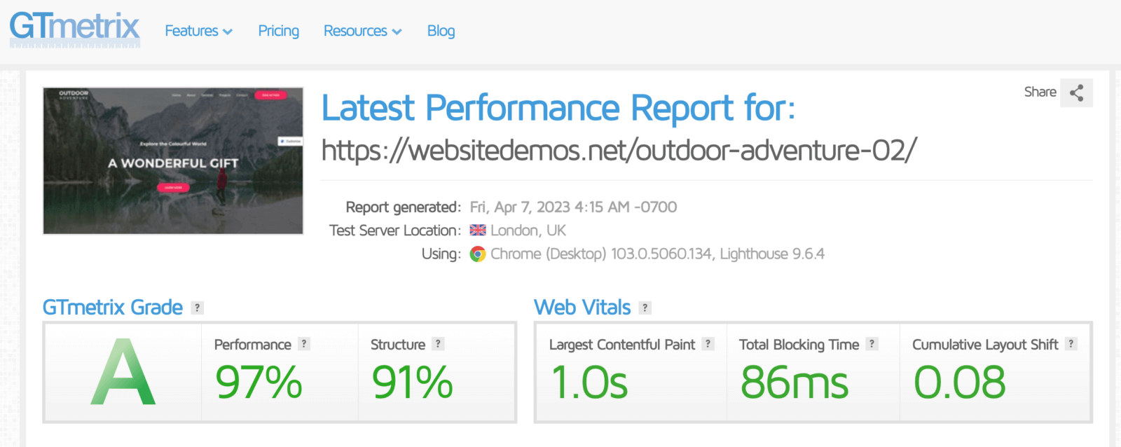 Rang GTmetrix du Thème Rapide Astra sur WordPress
