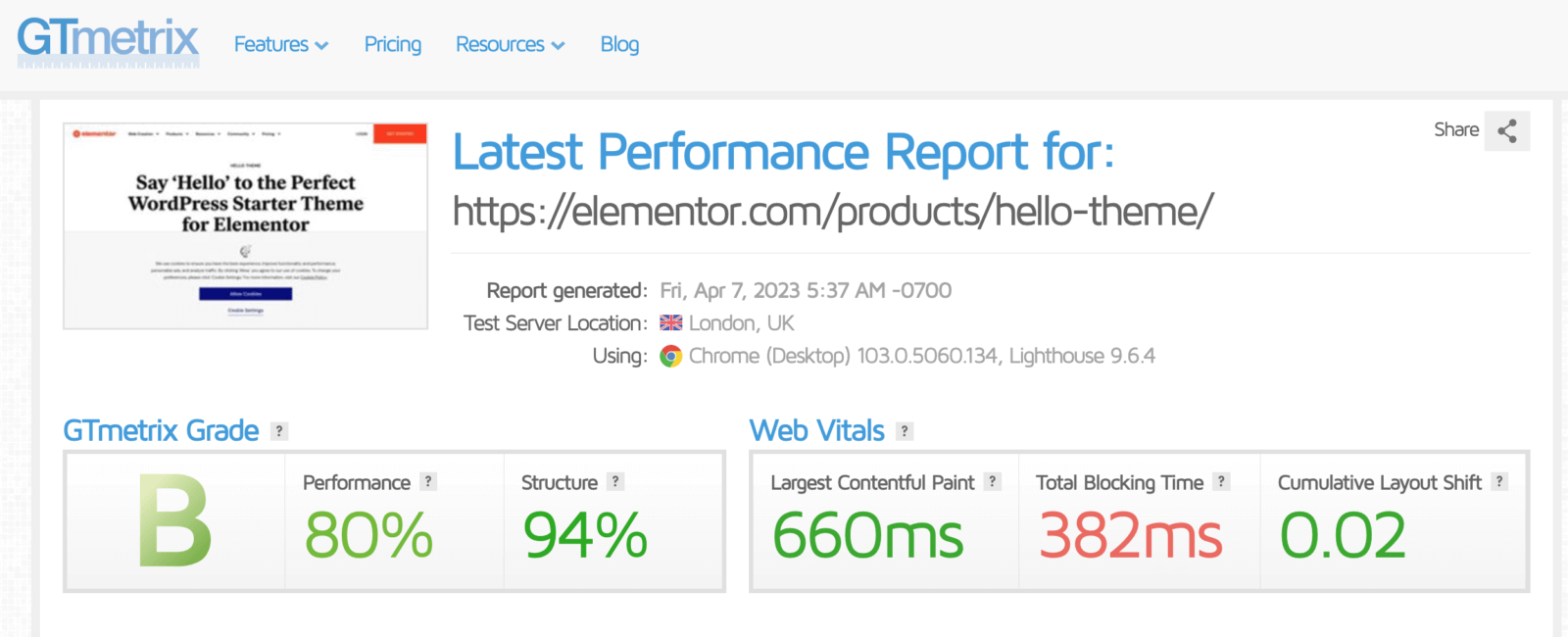 Rang GTmetrix du Thème Rapide Hello Elementor sur WordPress